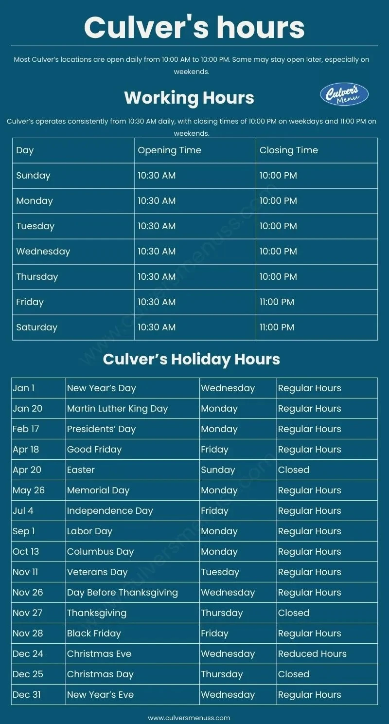 Culver's Hours Updated 2026(01)